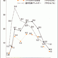 クリックすると大きく表示されます。