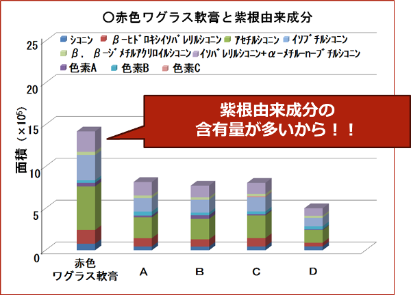 図1