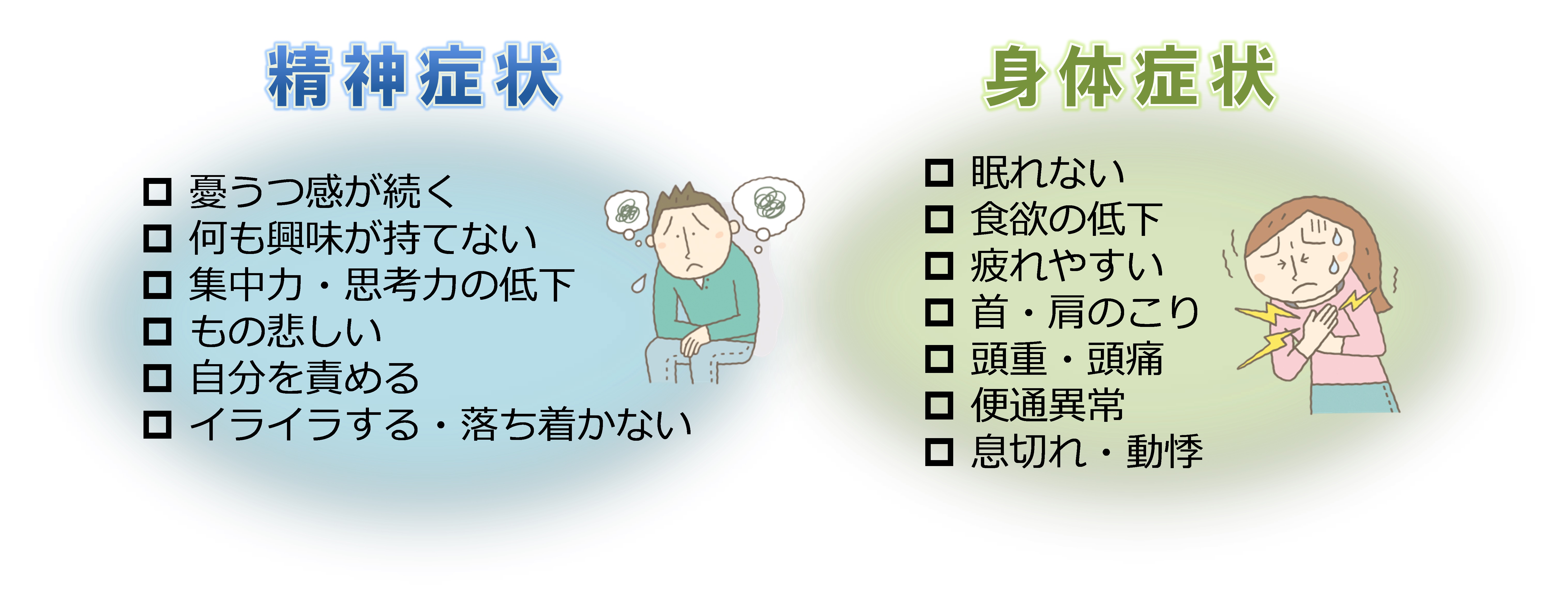 精神 こころ の病 うつ病 剤盛堂薬品株式会社